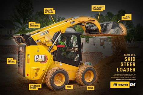 caterpillar skid steer loader parts|aftermarket caterpillar skid steer parts.